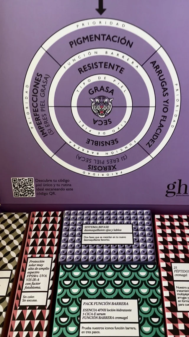 Cofre 𝘊𝘖́𝘋𝘐𝘎𝘖 𝘗𝘐𝘌𝘓 de GemaHerrerías 😍
Ideal para iniciarte en el método Gh, incluye sus productos más icónicos en formatos especiales:

* limpieza: sistema bifase para ojos y labios

* Kirē, emulsión limpiadora japonesa, con un exclusivo espumador! 🫧

* pack 𝘧𝘶𝘯𝘤𝘪𝘰́𝘯 𝘣𝘢𝘳𝘳𝘦𝘳𝘢: esencia 4FNH hidratante con cuatro tipos de ácido hialurónico + serum 5-𝘤𝘪𝘤𝘢-𝘌 el reparador ideal con extracto de centella asiática y vitamina E + 𝘧𝘶𝘯𝘤𝘪𝘰́𝘯 𝘣𝘢𝘳𝘳𝘦𝘳𝘢 textura cremagel tratamiento intensivo para todo tipo de pieles 

* 25 𝘱𝘦𝘱𝘵𝘪𝘥𝘰𝘴-𝘛𝘏 tratamiento intensivo de multipéptidos, una bomba antiedad especial para cuello y escote

* protector solar amplio espectro: spf50+ , protección UVA, protección frente a infrarrojo y luz visible; con niacinamida, ácido hialurónico y ashwagandha con acción antiedad, hidratante y reparadora

*𝘙𝘦𝘨𝘢𝘭𝘪𝘵𝘰 𝘴𝘰𝘳𝘱𝘳𝘦𝘴𝘢 🤫🎁

Quieres descifrar tu 𝘊𝘰́𝘥𝘪𝘨𝘰 𝘱𝘪𝘦𝘭 ? Consúltanos!

#Codigopiel #fotobioma #función barrera @ghgemaherrerias